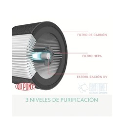 TRUSENS FILTRO CARBON Z-3000 PZ.3